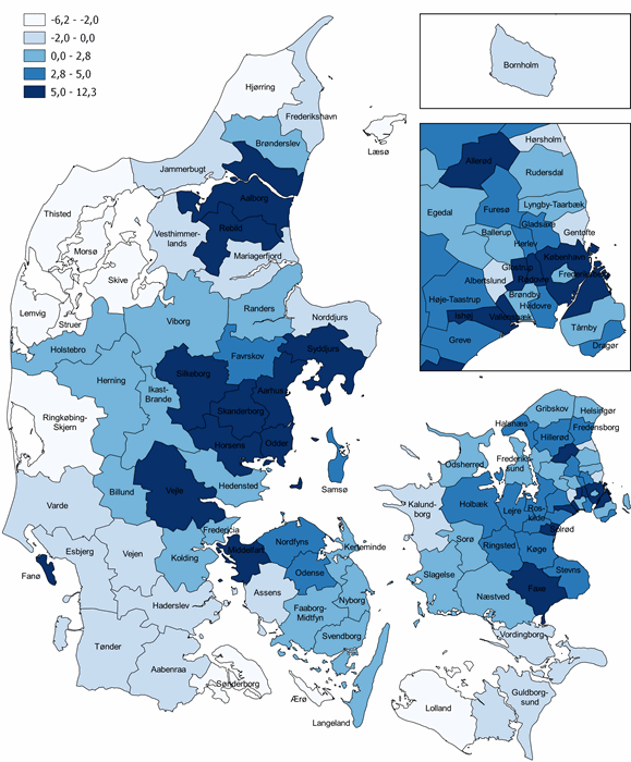 Figur 2. Ændring i folketallet 2020-2030, pct.