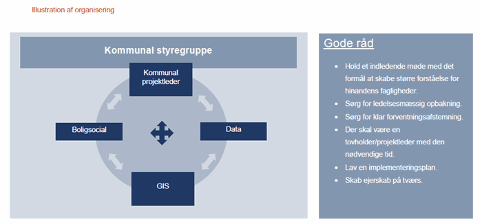 Kommunal styregruppe