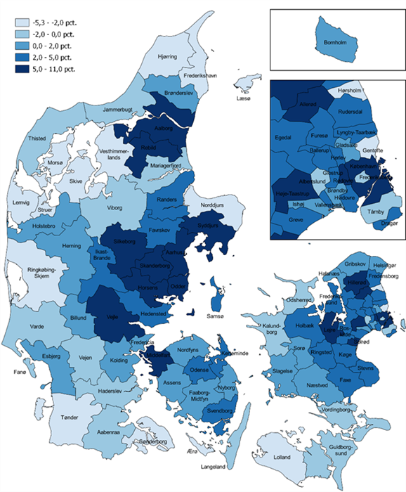 Figur 2. Ændring i folketallet 2022-2030, pct