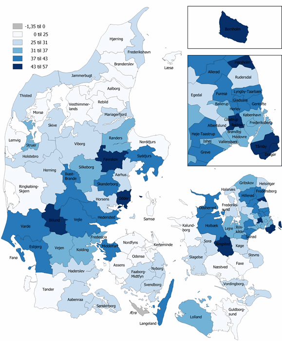 Figur 6. Stigning i fuldtidsledige, feb. - sep. 2020, pct.