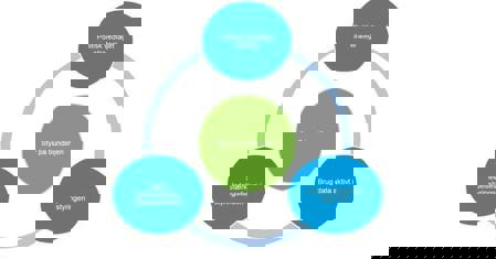 " "