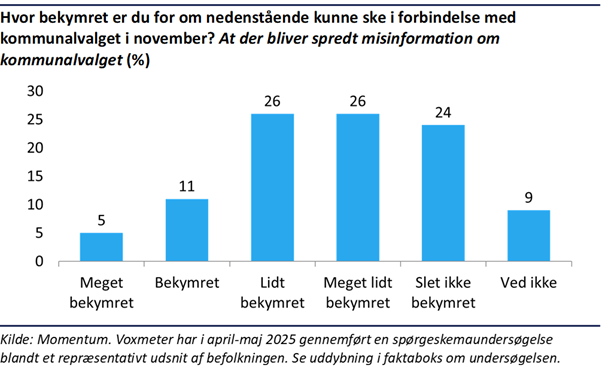 Et billede, der indeholder tekst, skærmbillede, display/skærm/fremvisning, Font/skrifttype

AI-genereret indhold kan være ukorrekt.
